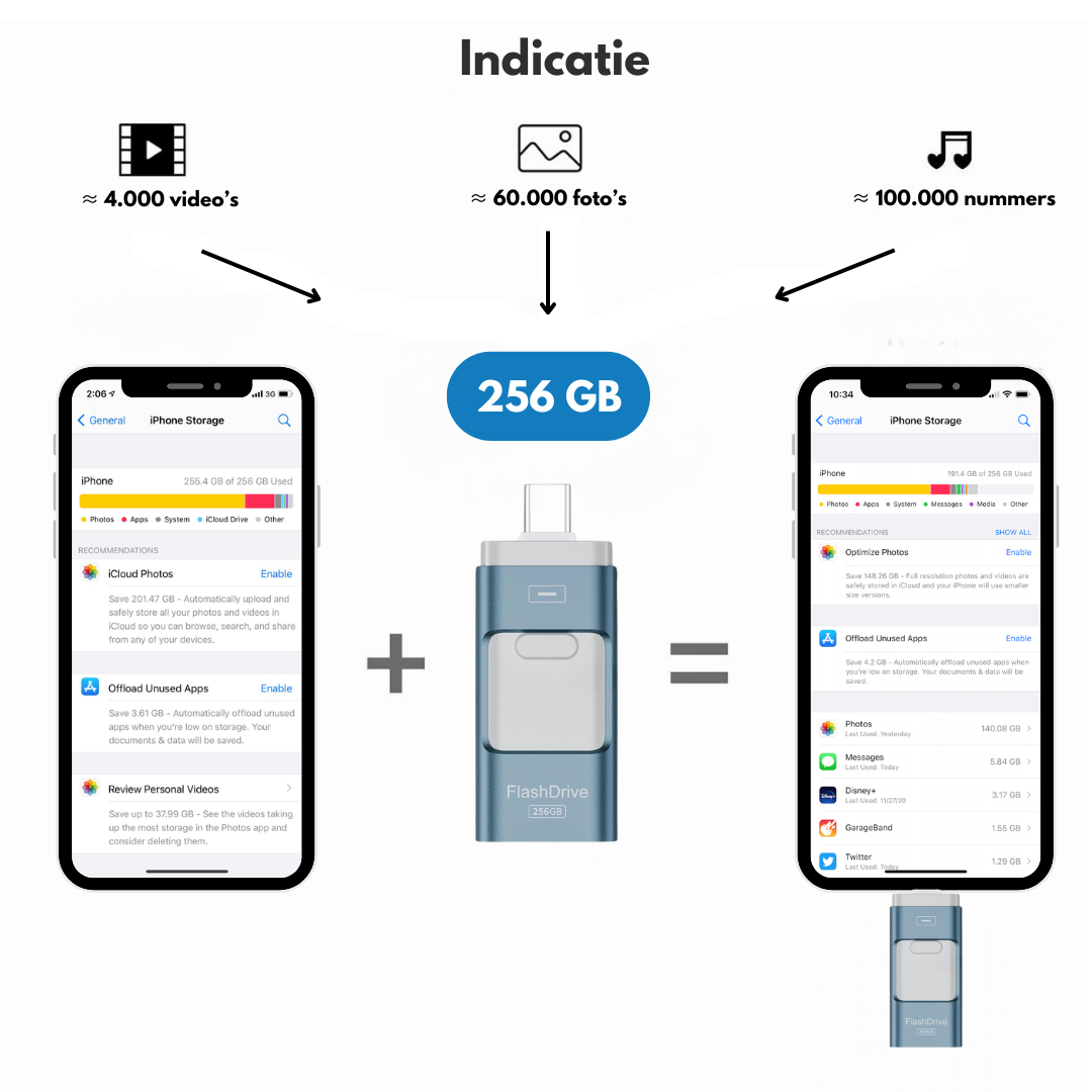 SnapStick™ - Almacenamiento Móvil
