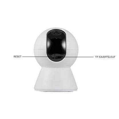 Cámara RoomWatch™