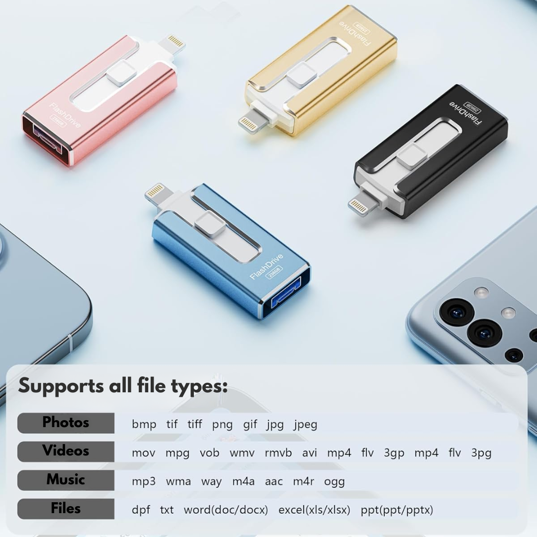Telefon Essentials Bundel